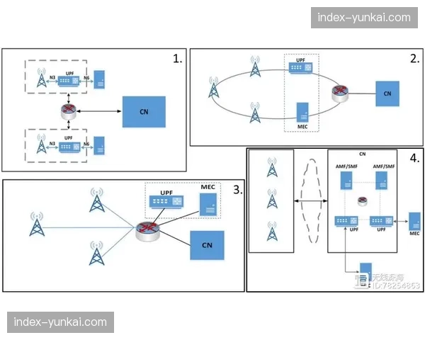 边缘节点实现断网自治，赛事核心数据流获得极端保障
